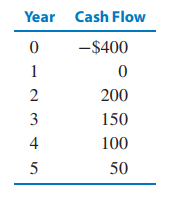 1135_cash flow.png
